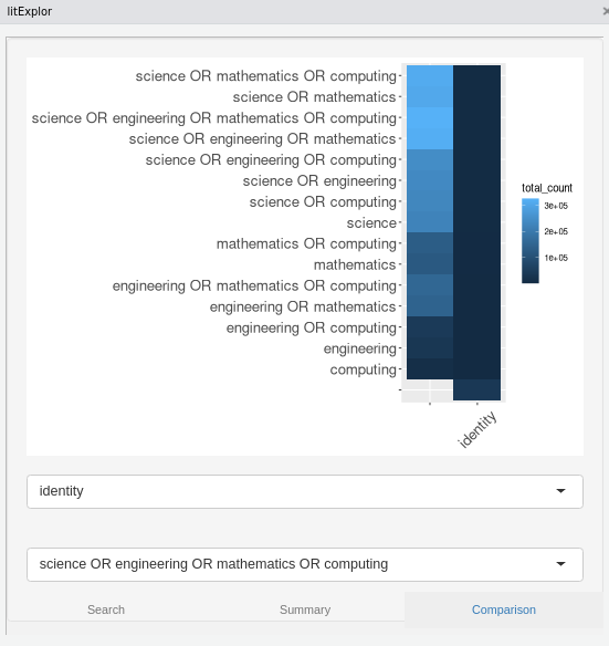 example heatmap screen